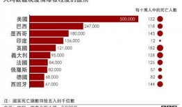 世界疫情爆料最新,疫苗接种进展与变异病毒挑战