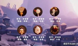 光遇梦想季最新爆料,揭秘新元素与神秘任务，探索无尽奇遇之旅